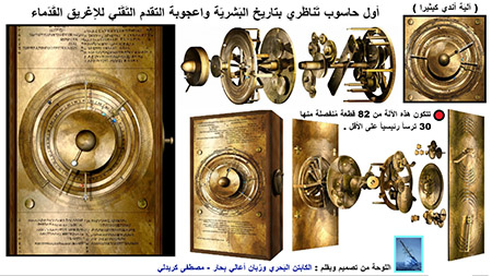 آلية اندي كيثيرا الاعجوبة
