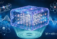 قفزة صينية جديدة في الحوسبة الكمية